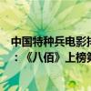 中國特種兵電影排行榜前十名（中國特種兵系列電影排行榜：《八佰》上榜第四明星璀璨）