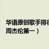 華語原創歌手排行榜（中國十大原創歌手排行榜：樸樹上榜周杰倫第一）