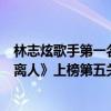 林志炫歌手第一名的歌曲（林志炫十大經典歌曲排行榜：《離人》上榜第五關于青春）