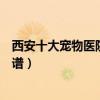 西安十大寵物醫院（西安寵物醫院排名西安動物醫院哪個靠譜）