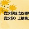 喜歡你陳潔儀哪年的歌曲（陳潔儀最好聽的歌曲top10：《喜歡你》上榜第二家喻戶曉）