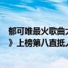 郁可唯最火歌曲大全（郁可唯最好聽的歌曲top10：《暖心》上榜第八直抵人心）