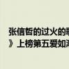 張信哲的過火的歌詞（張信哲最好聽的歌曲top10：《過火》上榜第五愛如潮水）