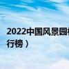 2022中國風景園林專業十大名校（全國風景園林專業大學排行榜）