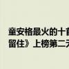 童安格最火的十首歌（童安格十大經典歌曲排行榜：《把根留住》上榜第二無限滄桑）