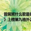 戴佩妮什么歌最好聽（戴佩妮最好聽的歌曲top10：《怎樣》上榜第九格外溫馨）