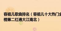 容祖兒歌曲排名(容祖兒十大熱門金曲排行榜:《小小》上榜第二紅遍大江南北)