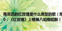 陳奕迅的紅玫瑰是什么類型的歌(陳奕迅最好聽的歌曲top10:《紅玫瑰》上榜第八如癡如醉)