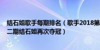 結石姐歌手每期排名(歌手2018第二期排名:歌手2018第二期結石姐再次奪冠)