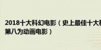 2018十大科幻電影(史上最佳十大科幻電影盜夢空間排第三第八為動畫電影)