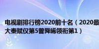 電視劇排行榜2020前十名(2020最火電視劇排行榜前十名:大秦賦僅第5曾舜晞領銜第1)