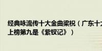 經典詠流傳十大金曲梁祝(廣東十大粵曲排行榜:《梁祝》上榜第九是《紫釵記》)