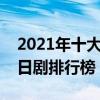 2021年十大最新日劇（好看的日劇推薦最新日劇排行榜）
