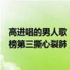 高進唱的男人歌（高進最好聽的歌曲top10：《男人歌》上榜第三撕心裂肺）