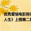優秀愛情電影排行榜前十名（國產愛情電影排行榜前十：《人生》上榜第二是白月光）