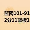 籃網101-91猛龍 終結猛龍15連勝 凱爾洛瑞12分11籃板12助攻 