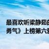 最喜歡聽梁靜茹的勇氣（梁靜茹十大最好聽歌曲排行榜：《勇氣》上榜第六愛久見人心）