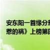 安東陽一首緣分惹的禍（安東陽最好聽歌曲top10：《緣分惹的禍》上榜第四情歌對唱）