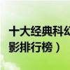 十大經典科幻電影推薦（史上十大經典科幻電影排行榜）