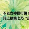 不老女神排行榜 俞飛鴻（娛樂圈十大不老女神排行榜：俞飛鴻上榜第七乃“甜歌皇后”）