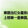 泰國當紅女星排名2020（2020泰國十大當紅女明星：小水上榜第一是泰國人的驕傲）