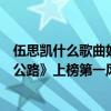 伍思凱什么歌曲好聽（伍思凱十大經典歌曲排行榜：《寂寞公路》上榜第一風情萬種）
