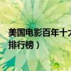 美國電影百年十大最偉大的女演員（最具代表性好萊塢女星排行榜）
