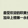 最受歡迎的歐美女星（最受歡迎十大歐美女星排行榜：蓋爾加朵上榜第一永垂不朽）