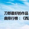 刀郎最好的作品《西海情歌》,非常好聽!（刀郎十大熱門歌曲排行榜：《西海情歌》上榜第一好聽至極）