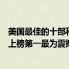 美國最佳的十部科幻片（美國十大科幻片排行榜：星際穿越上榜第一最為震撼）