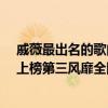 戚薇最出名的歌曲（戚薇最好聽的歌曲top10：《有個人》上榜第三風靡全國）