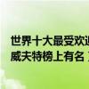 世界十大最受歡迎女歌手（國外人氣最高女歌手排行泰勒斯威夫特榜上有名）