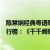 陳慧嫻經典粵語歌曲《千千闕歌》（陳慧嫻十大經典歌曲排行榜：《千千闕歌》上榜第二最好聽）