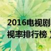 2016電視劇收視率排行（2014內地電視劇收視率排行榜）
