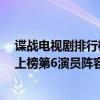 諜戰電視劇排行榜前十名（十大抗日諜戰劇排名：《懸崖》上榜第6演員陣容超強）