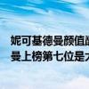 妮可基德曼顏值巔峰美圖（歐美十大最美不老女星妮可基德曼上榜第七位是大魔王）