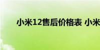 小米12售后價格表 小米12罵聲一片