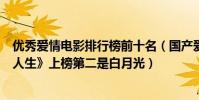 優秀愛情電影排行榜前十名(國產愛情電影排行榜前十:《人生》上榜第二是白月光)