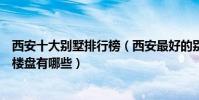 西安十大別墅排行榜(西安最好的別墅區排名西安獨棟別墅樓盤有哪些)