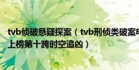 tvb偵破懸疑探案(tvb刑偵類破案電視劇前十名:古靈精探上榜第十跨時空追兇)