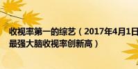 收視率第一的綜藝(2017年4月1日綜藝節目收視率排行榜,最強大腦收視率創新高)