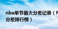 nba單節最大分差記錄(NBA歷史單場最大分差排行榜)