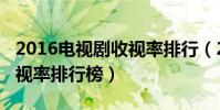 2016電視劇收視率排行(2014內地電視劇收視率排行榜)
