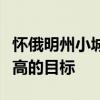 懷俄明州小城鎮的姐妹們利用大學教育達到更高的目標