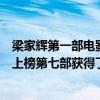 梁家輝第一部電影就拿影帝（梁家輝十大經典電影東成西就上榜第七部獲得了金像獎）