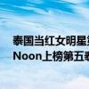 泰國當紅女明星第一名（泰國十大最受歡迎女明星排行榜：Noon上榜第五泰英混血）