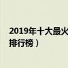 2019年十大最火的變身小說（2019最新好看的變身文小說排行榜）
