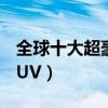 全球十大超豪華SUV盤點（世界上最豪華的SUV）