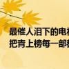 最催人淚下的電視劇(感人十部)（中國十大感人電視劇：一把青上榜每一部都賺足眼淚）