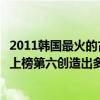 2011韓國最火的古裝連續劇（韓國十大經典古裝電視劇茶母上榜第六創造出多項記錄(3)）